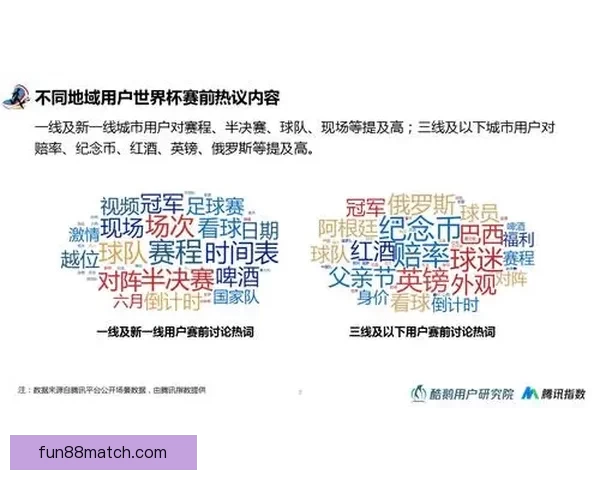 世界杯竞猜赔率深度解析与热门球队胜负走势全面分析