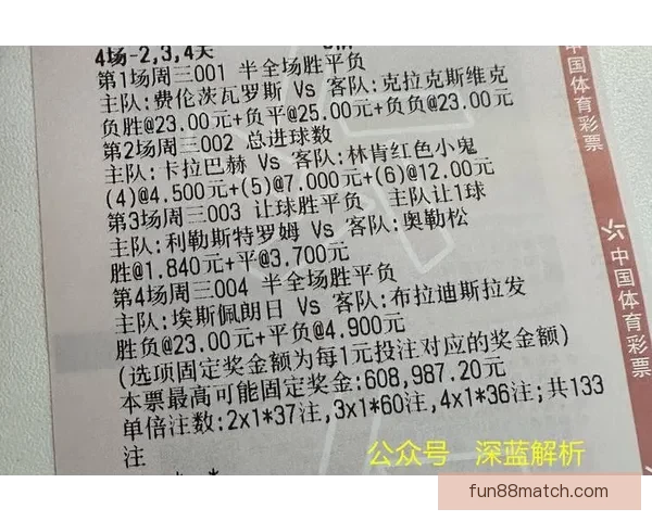 世界杯足球竞猜深度分析与热门球队走势预测技巧